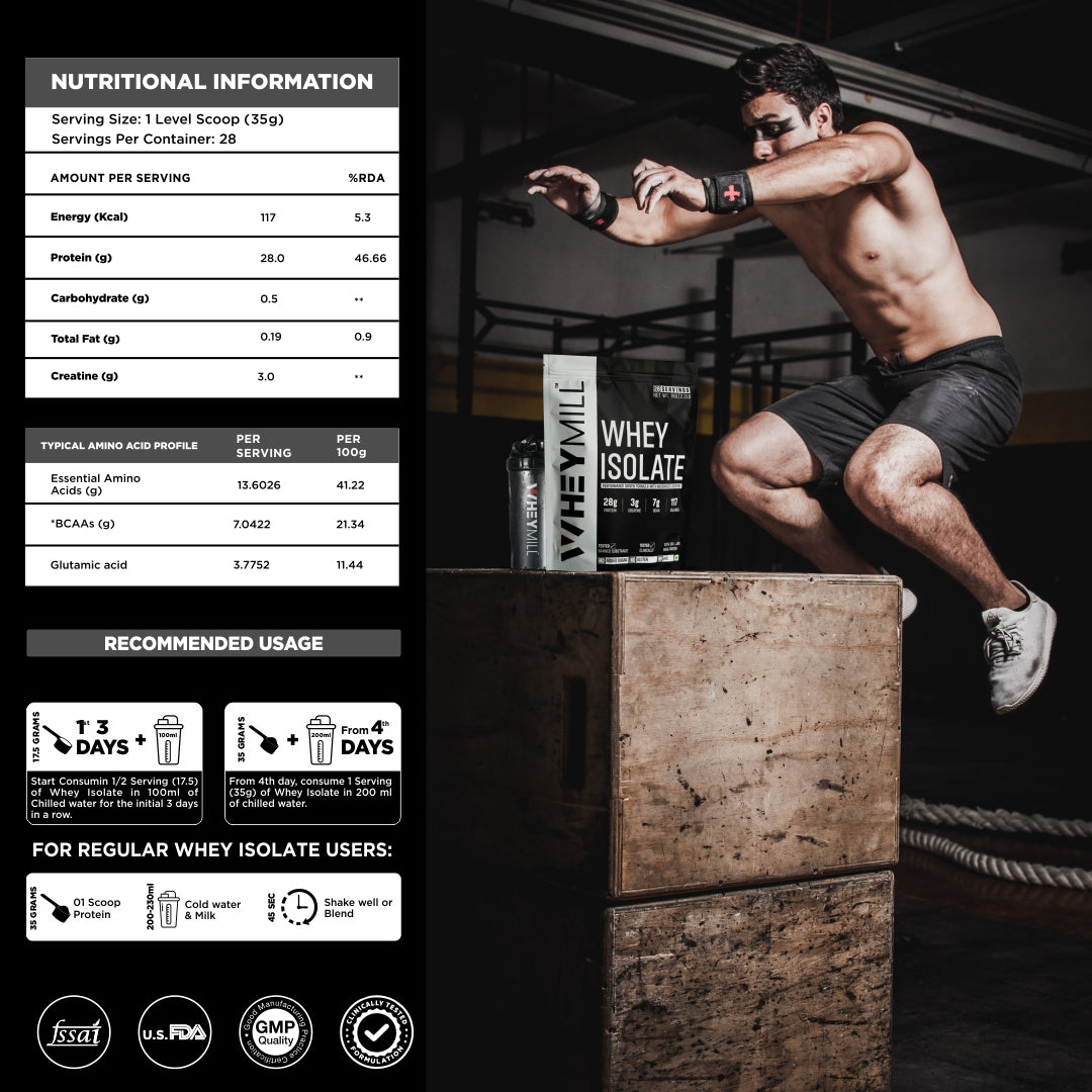 Whey Protein Isolate | 28g Protein, 3g Creatine, 7g BCAA | Easy Mixing, Low Carbs | For Men & Women