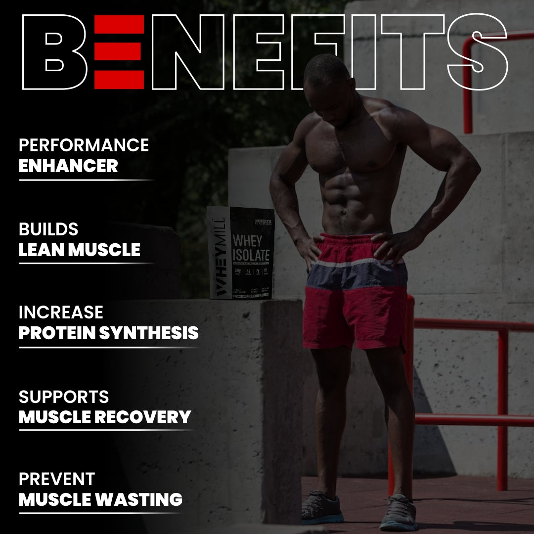 Whey Protein Isolate | 28g Protein, 3g Creatine, 7g BCAA | Easy Mixing, Low Carbs | For Men & Women